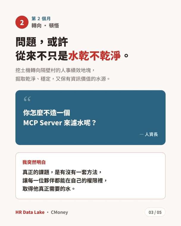 我造了一座湖｜3 / 6