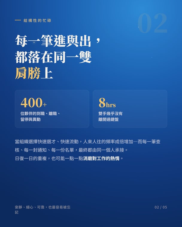 效率交給機器，判斷與溫度永遠屬於人｜2 / 5