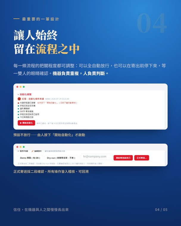 效率交給機器，判斷與溫度永遠屬於人｜4 / 5